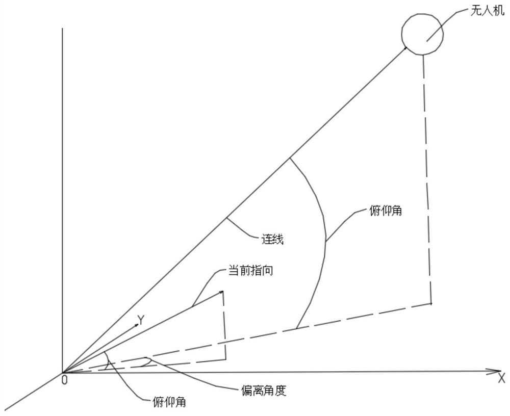 Unmanned aerial vehicle countering device and system