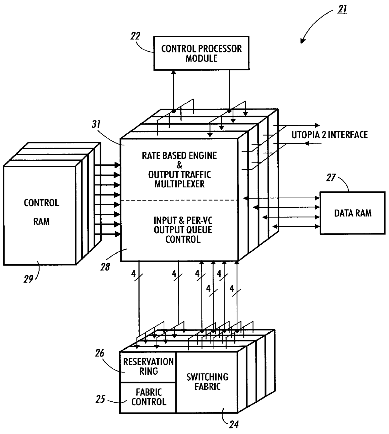 Rate shaping in per-flow output queued routing mechanisms having output links servicing multiple physical layers