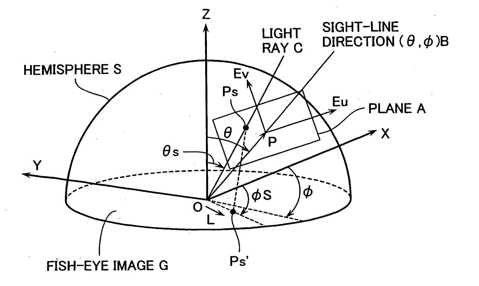 Image providing method and device