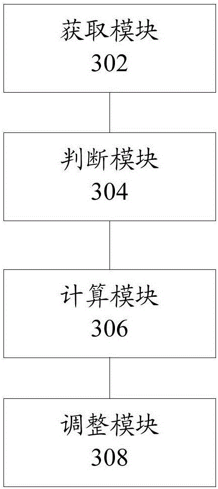 Adjusting method and apparatus for constrained condition of power-off plan