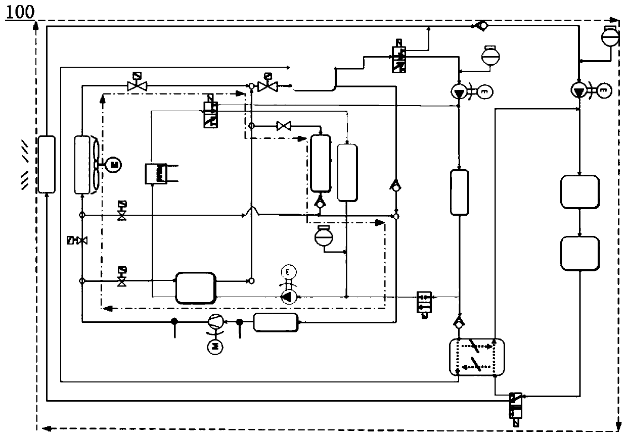 Vehicle heat exchange system and vehicle with same