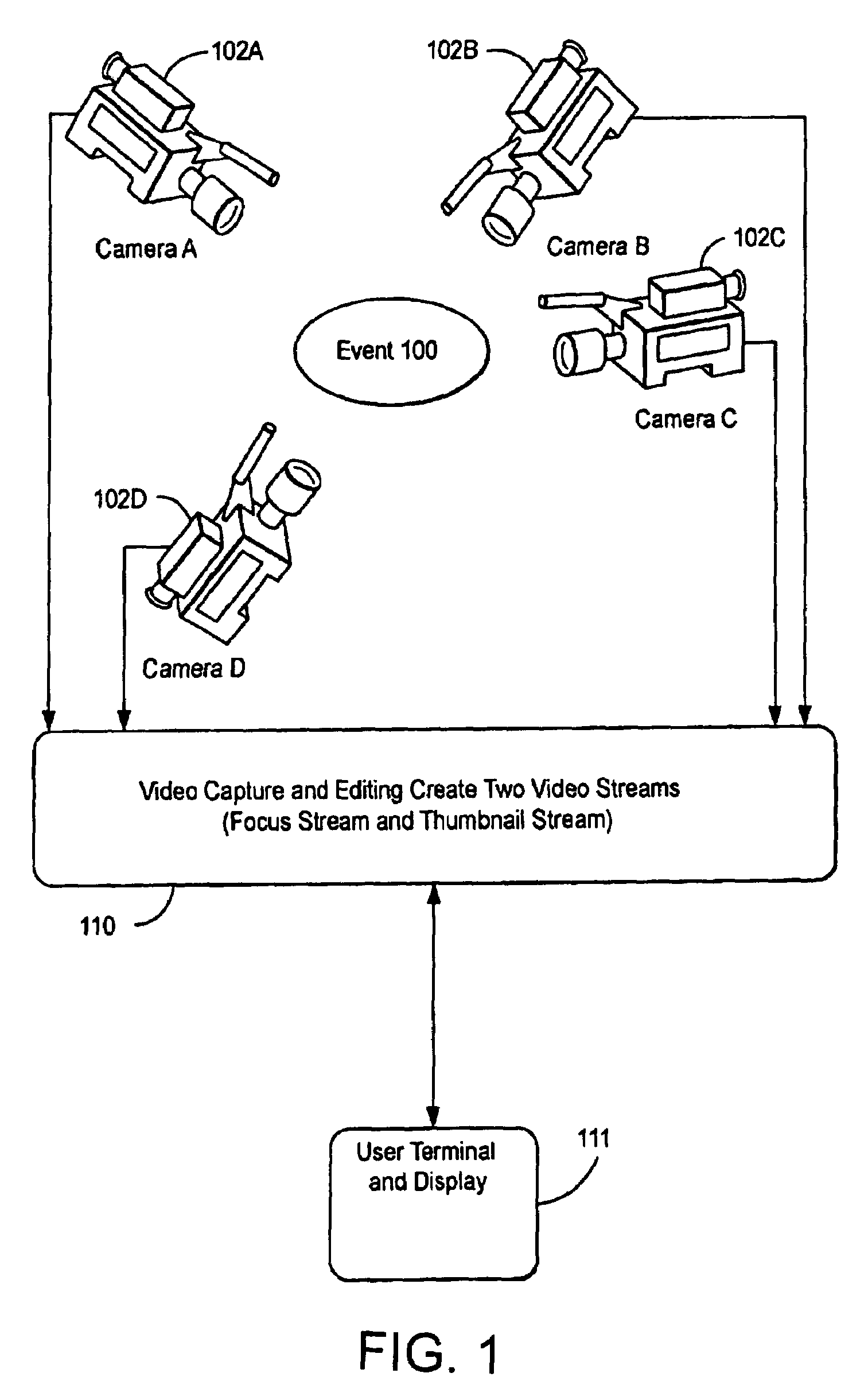 Multiple camera video system which displays selected images