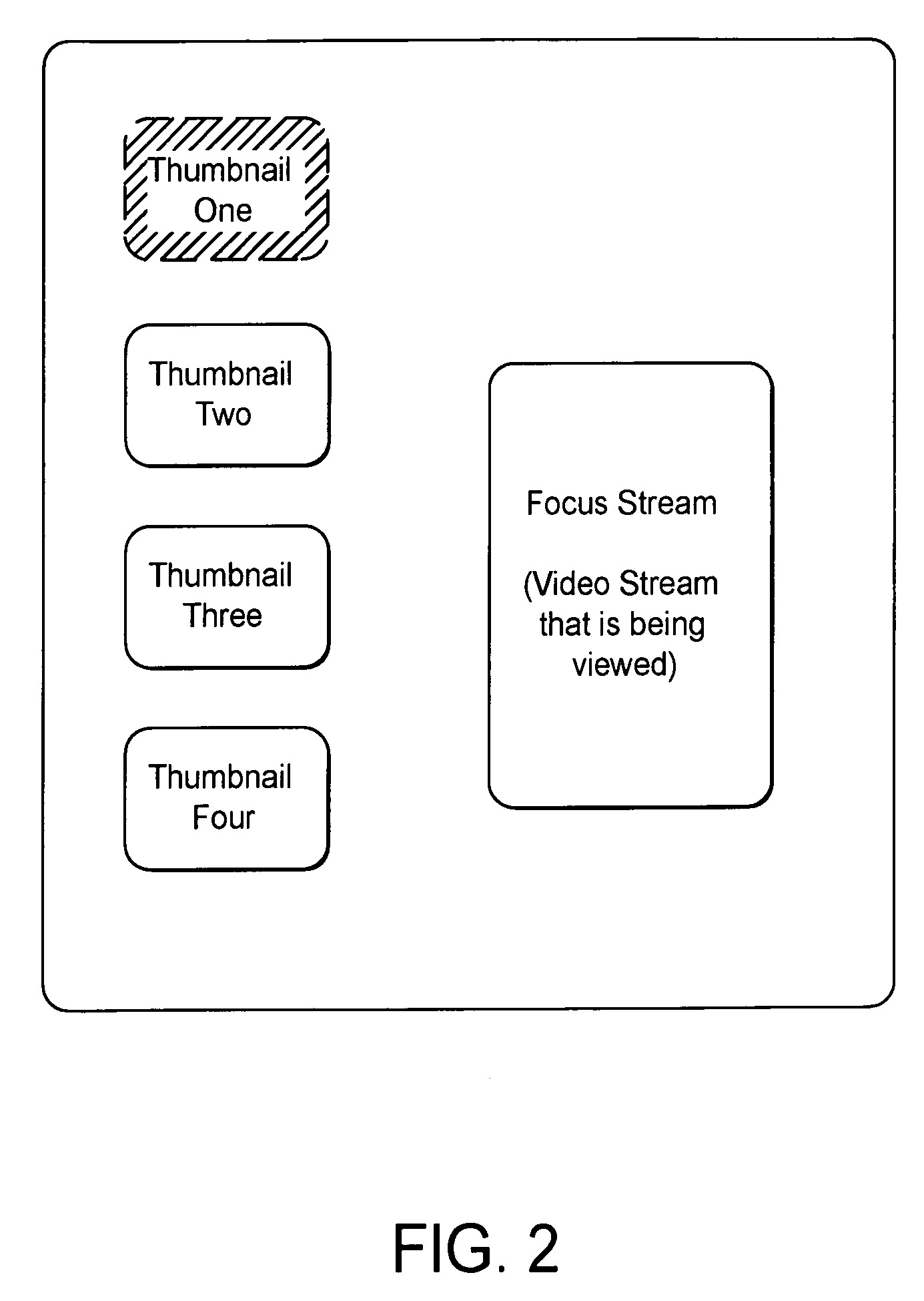 Multiple camera video system which displays selected images