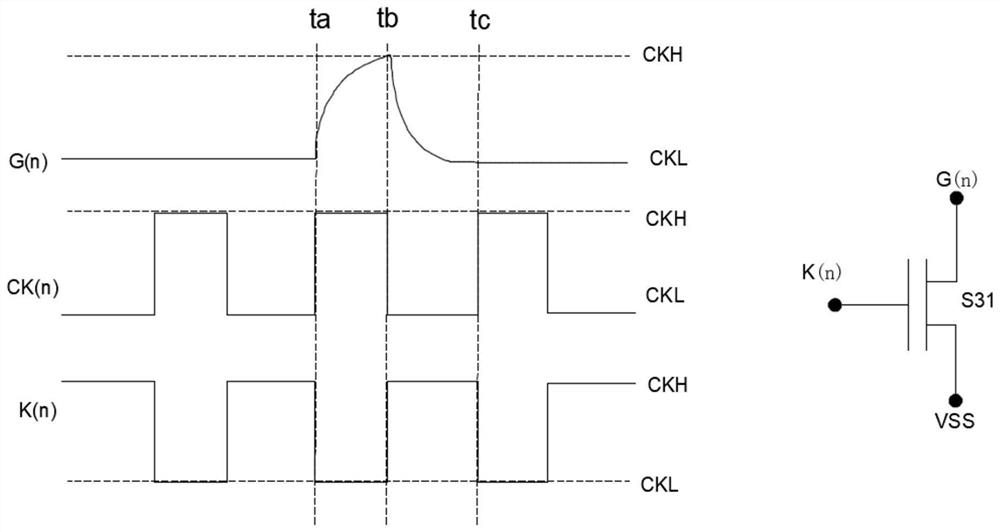 Driving circuit of display panel and display device