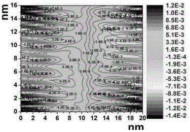 Analytical method suitable for continuous high-resolution transmission electron microscope images