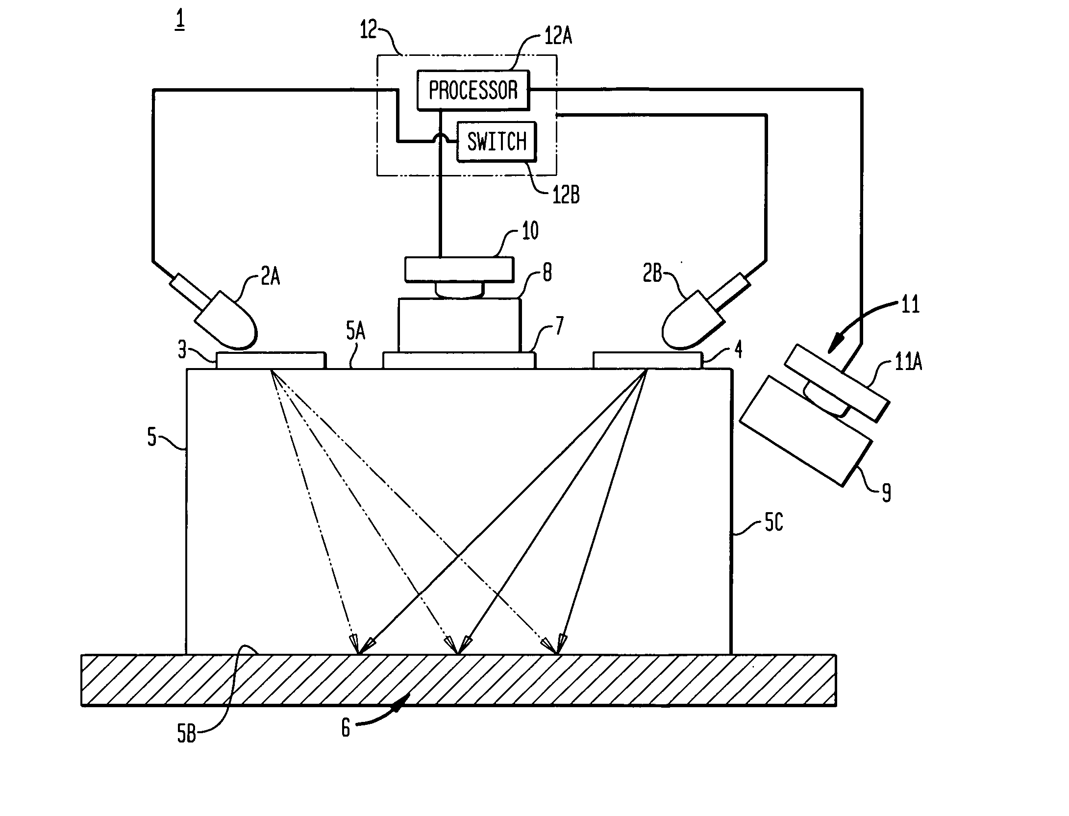 Skin optical characterization device