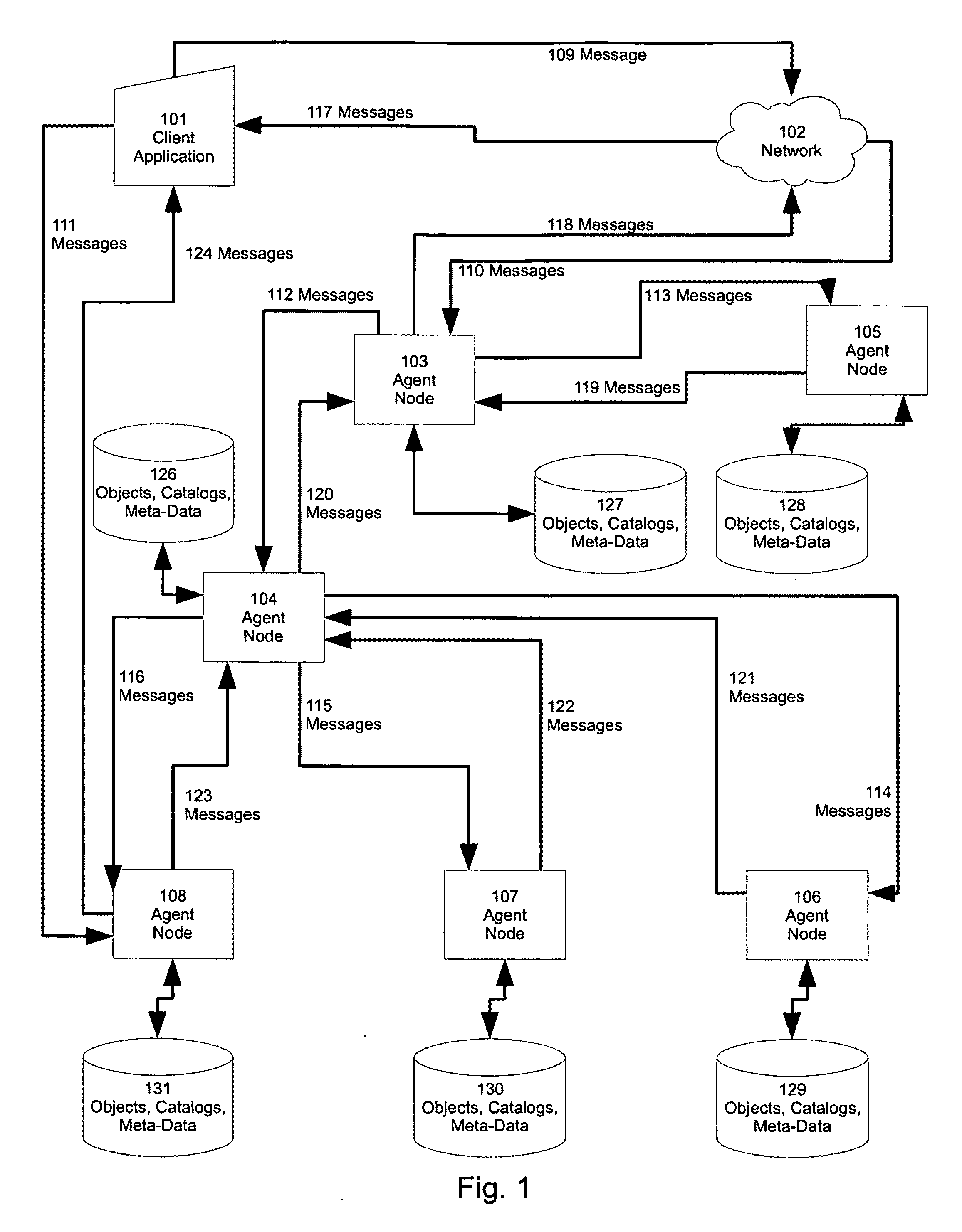 Storing and retrieving objects on a computer network in a distributed database