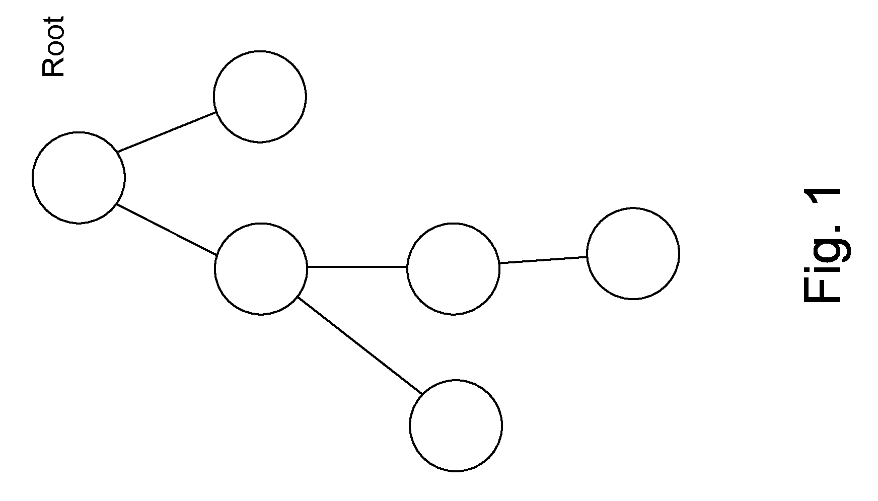 Multi-channel assignment method for multi-radio multi-hop wireless mesh networks