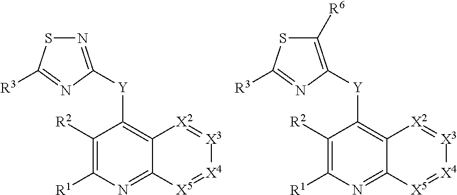 Heterocyclic compounds and their uses