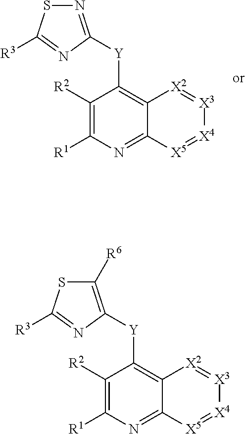 Heterocyclic compounds and their uses