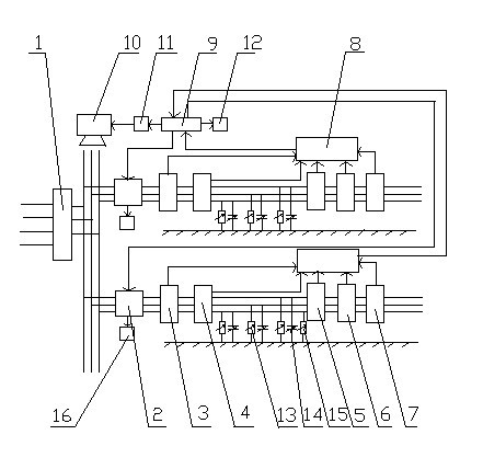 Ground detection experiment system for mining equipment