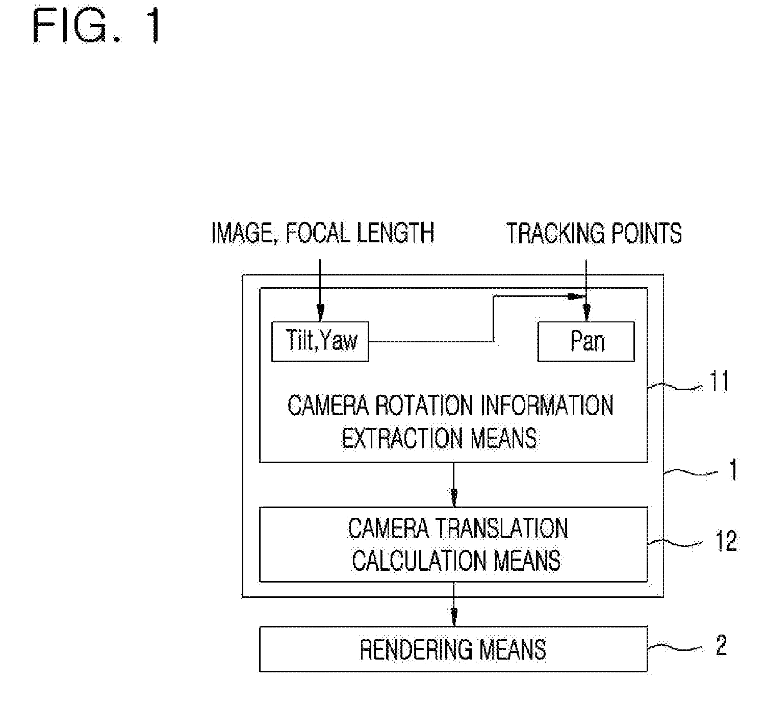 Apparatus for extracting camera motion, system and method for supporting augmented reality in ocean scene using the same