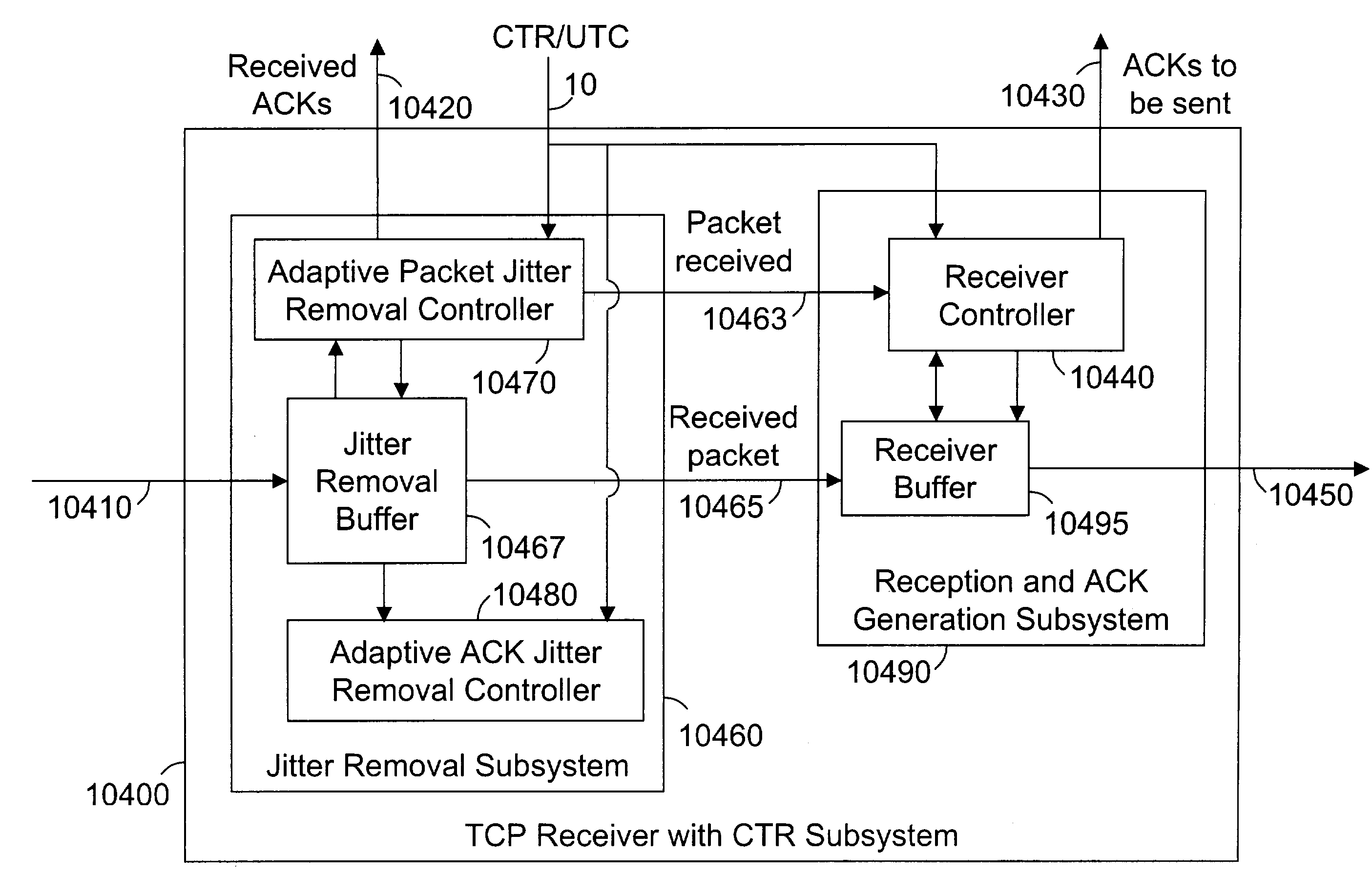 Window flow control with common time reference