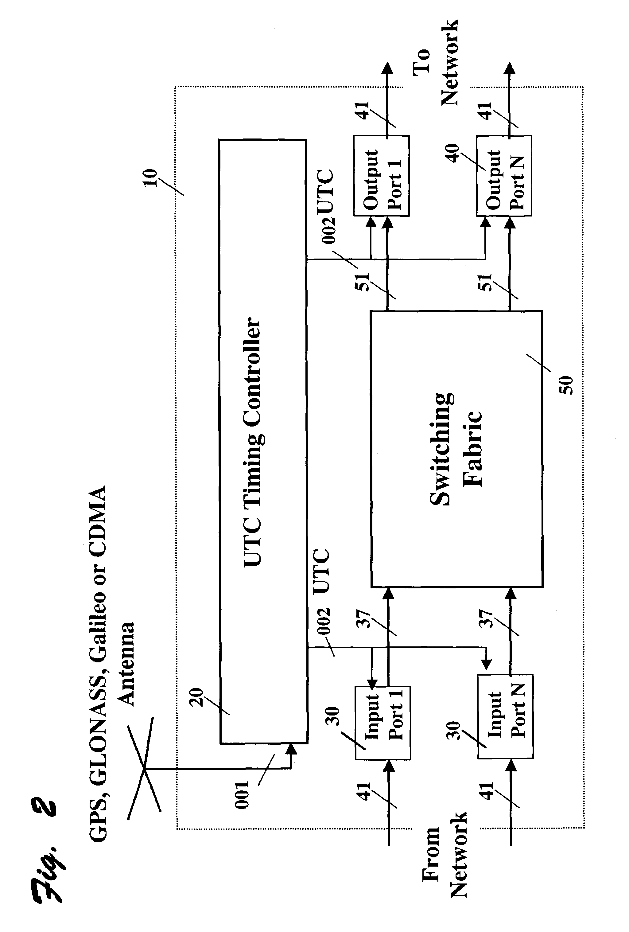 Window flow control with common time reference