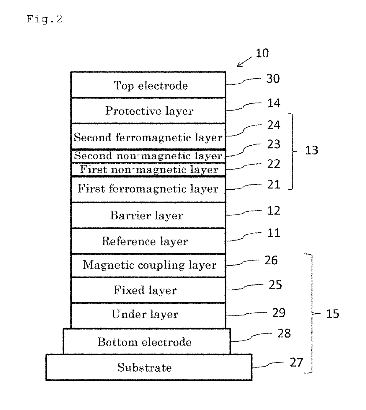 Magnetic tunnel junction element and magnetic memory