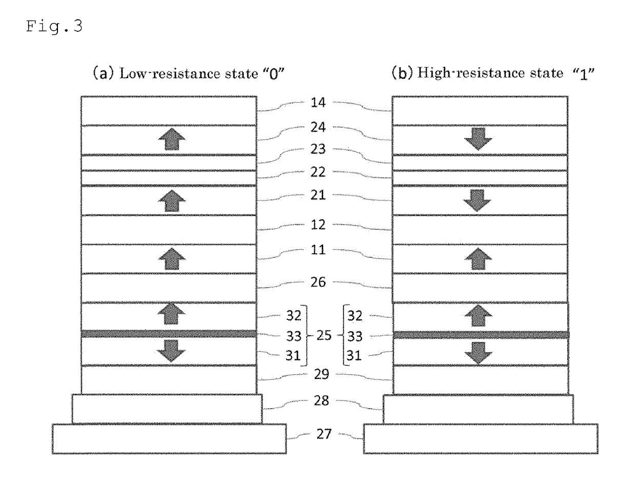 Magnetic tunnel junction element and magnetic memory