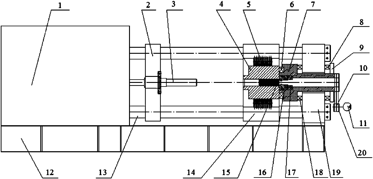 Horizontal rotary-mold extrusion forming device for improving performance of products