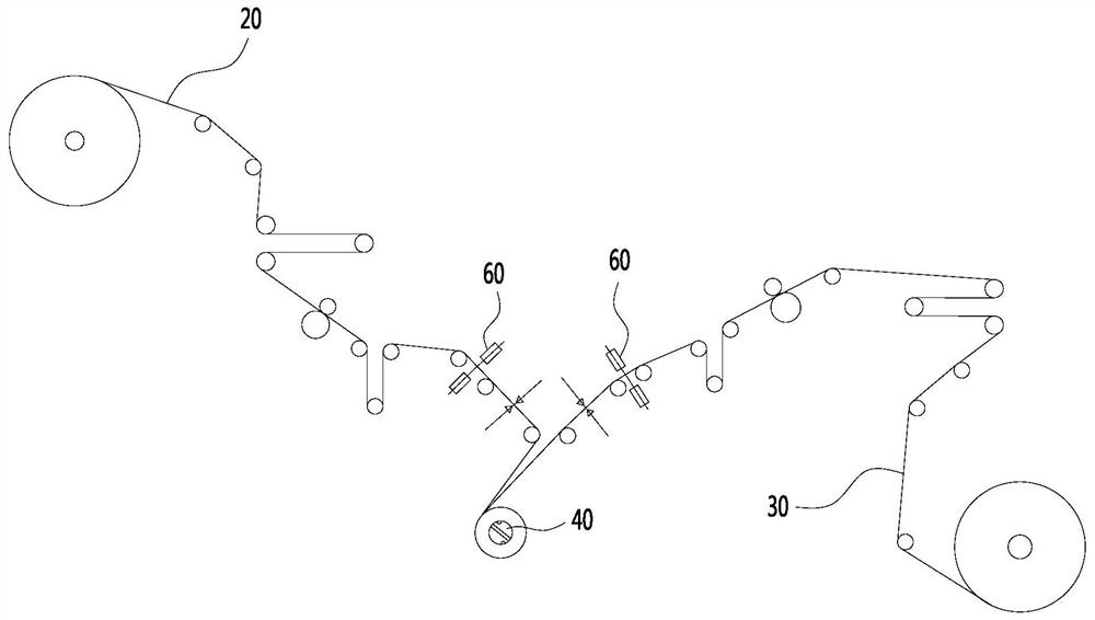 Tab dislocation adjusting method and device