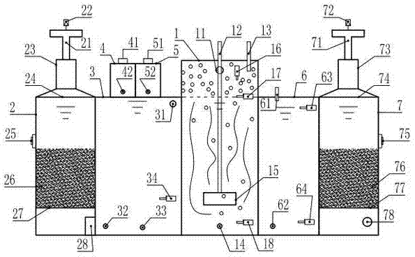 Cyclic utilization treatment device for vehicle washing sewage and laundry sewage and water treatment method