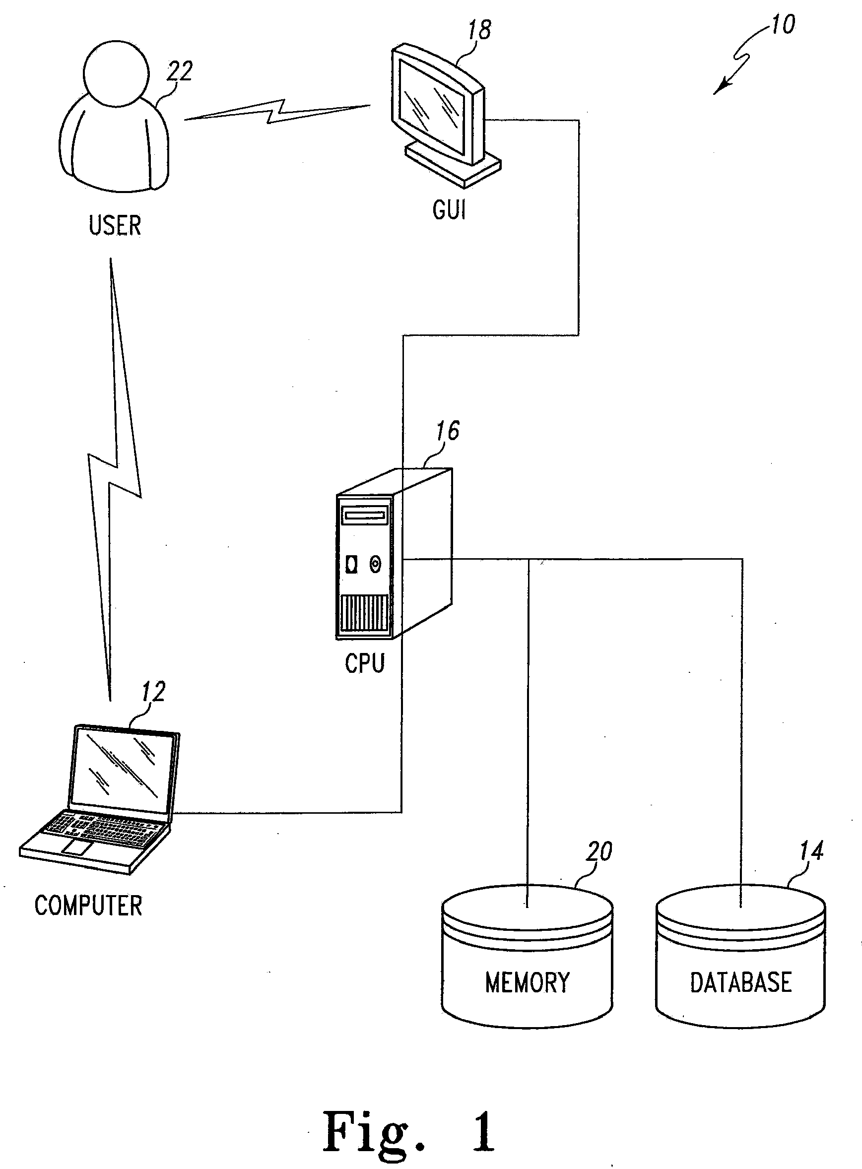 Health Information Management System