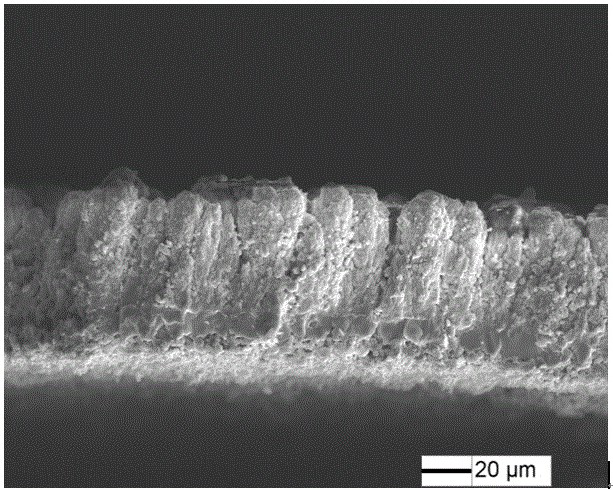 Coating preparation method for realizing high-efficiency operation of PS-PVD equipment