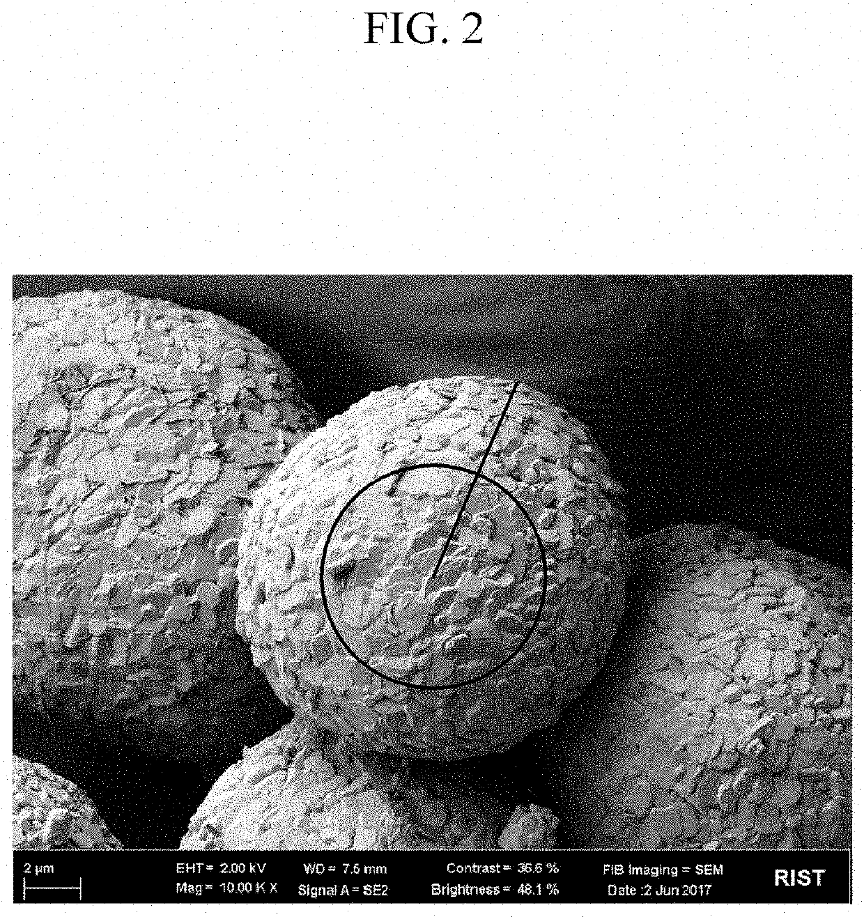 Cathode active material, method for preparing same, and lithium secondary battery comprising same