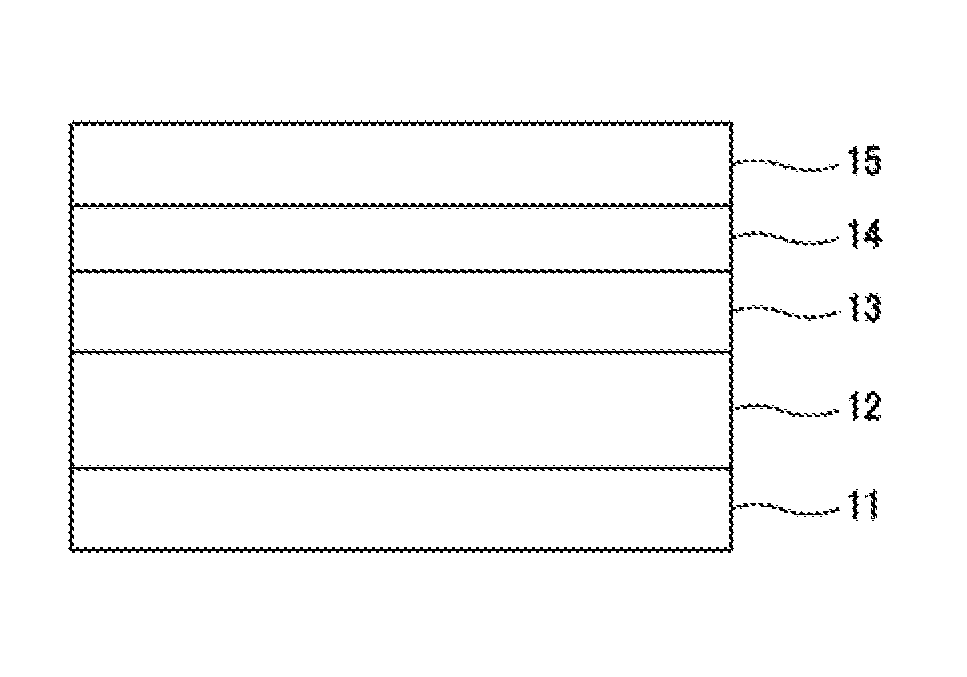 Ionic liquid, lubricant, and magnetic recording medium