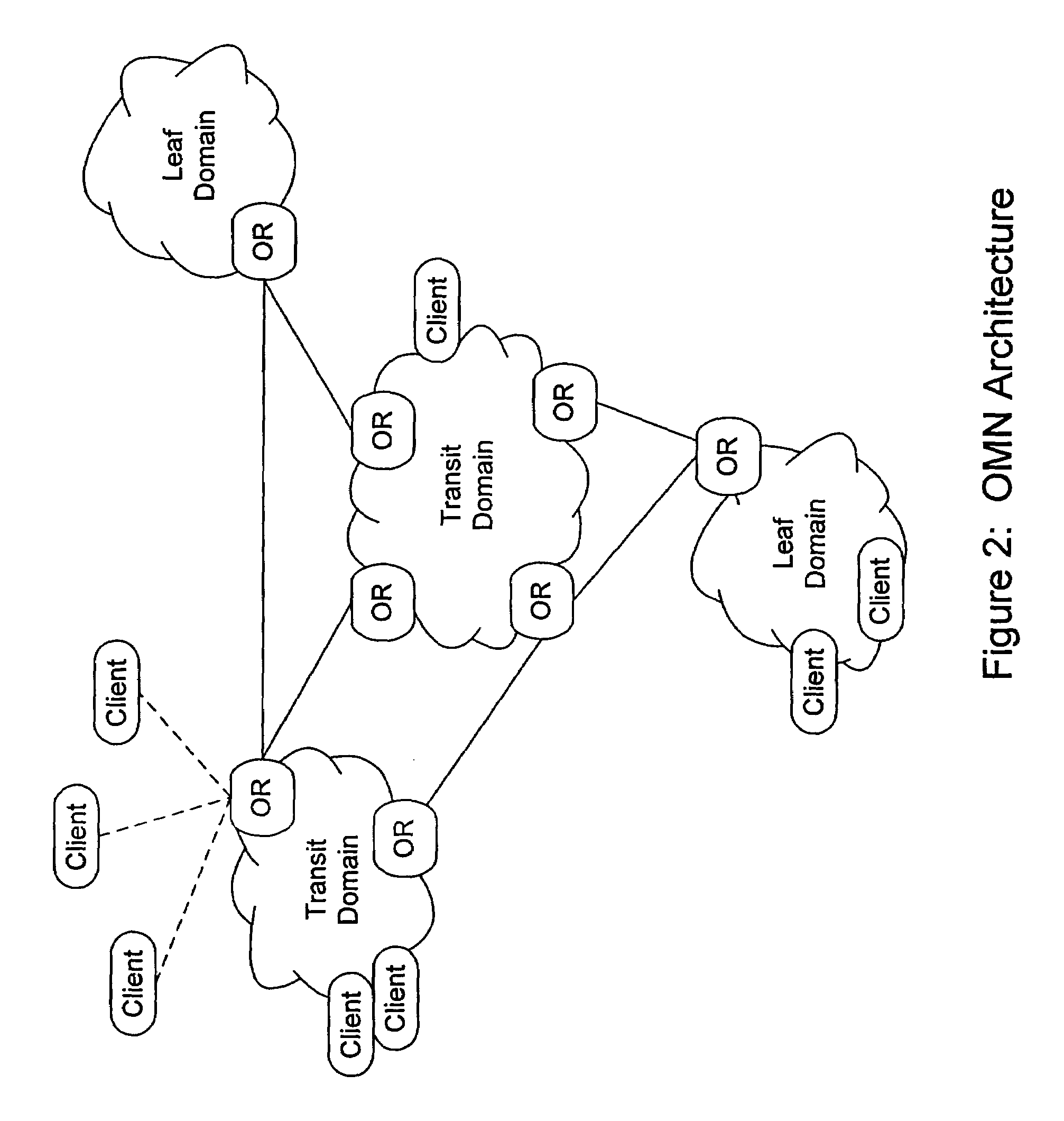 Performing multicast communication in computer networks by using overlay routing