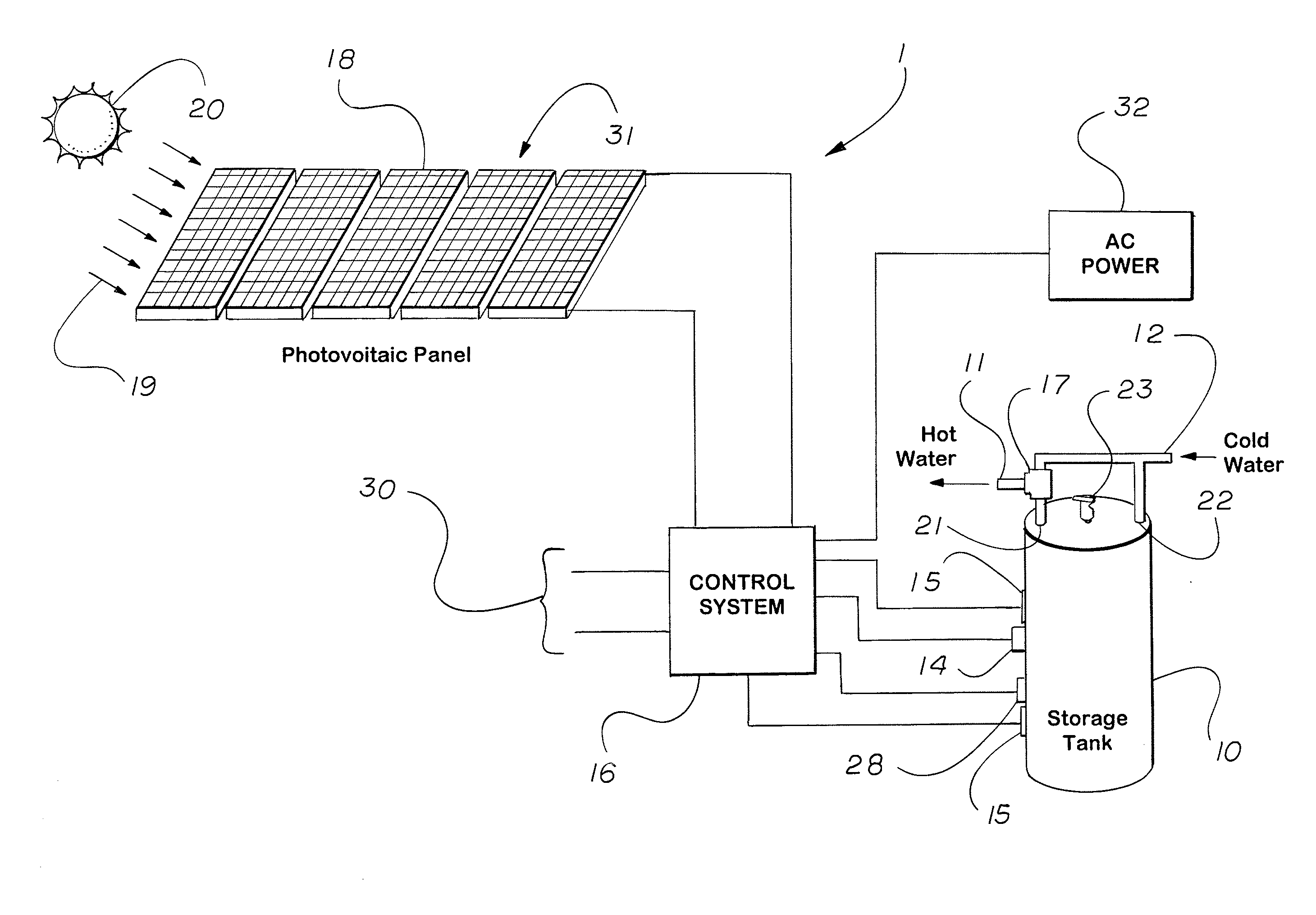 Solar Photovoltaic Water Heating System