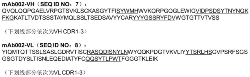 Detection method of aav protein coat