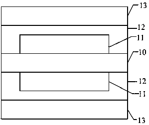 Rigid-flex board and manufacturing method thereof