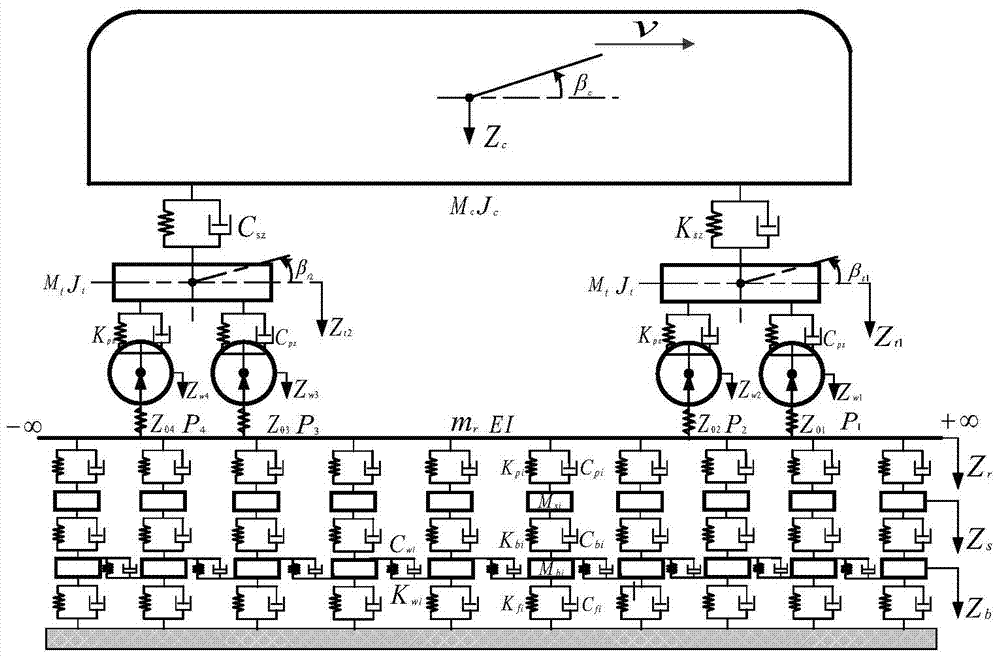 EMD generalized energy-based wheeltrack vibration signal fault feature extraction method