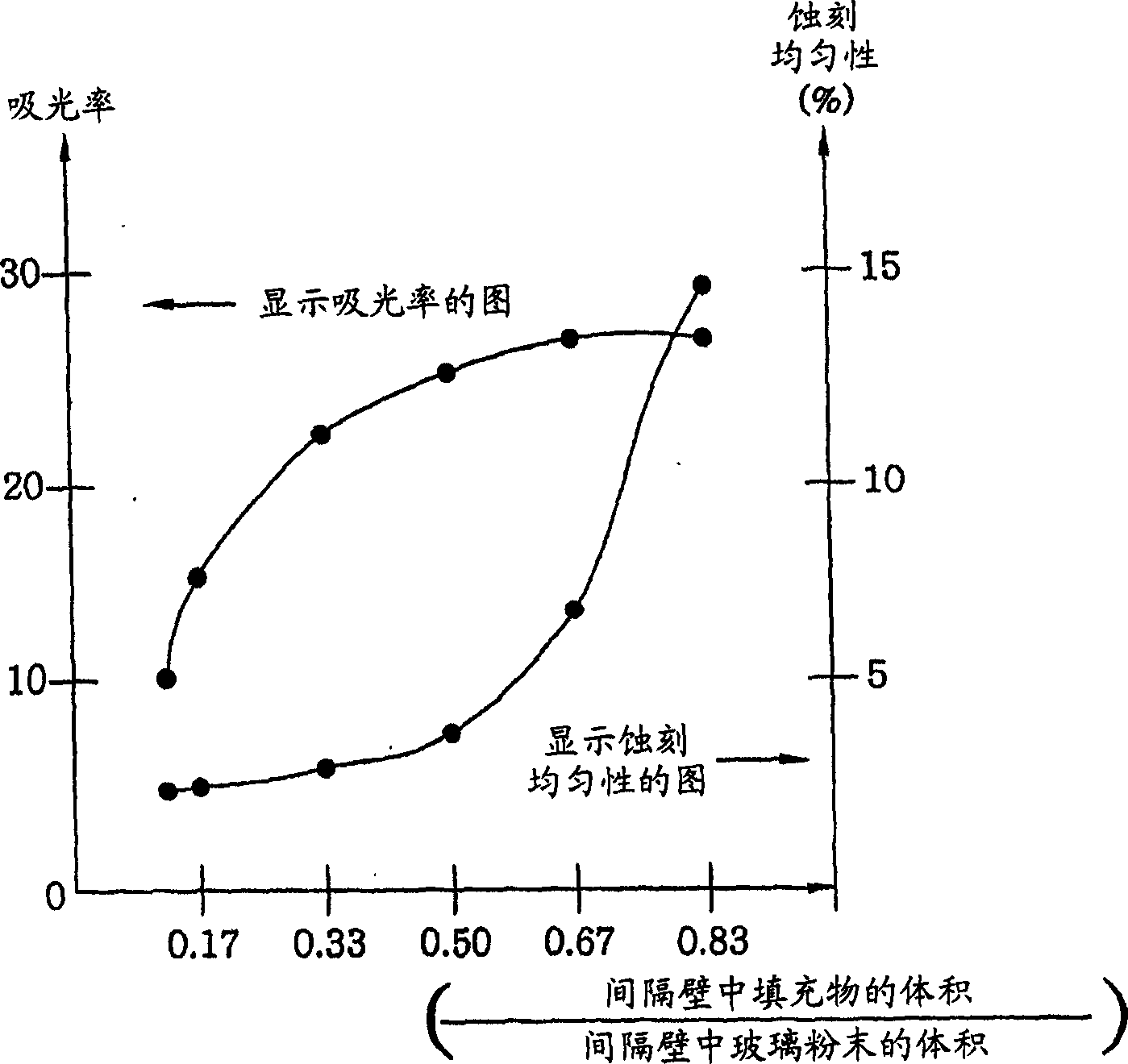 Rear plate for plasma display panel