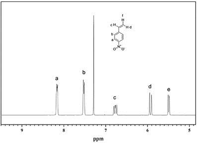 A polymer complex containing vinylphenyl and p-vinylphenol methyleneamine derivatives combined with cadmium and its preparation method and use