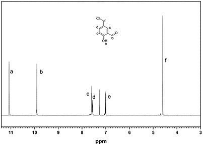 A polymer complex containing vinylphenyl and p-vinylphenol methyleneamine derivatives combined with cadmium and its preparation method and use