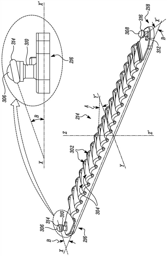 sprinkler device