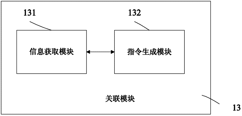 File encryption system and file encryption method