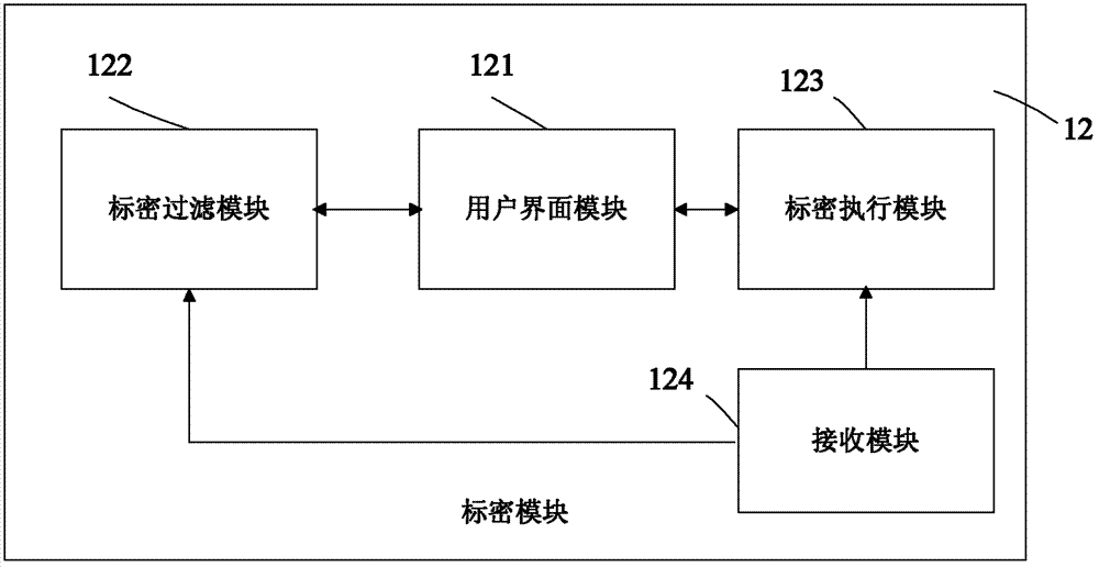 File encryption system and file encryption method