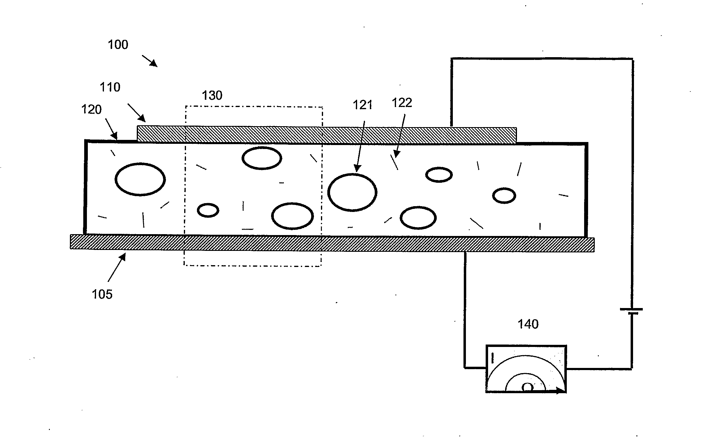 Porous Film Sensor