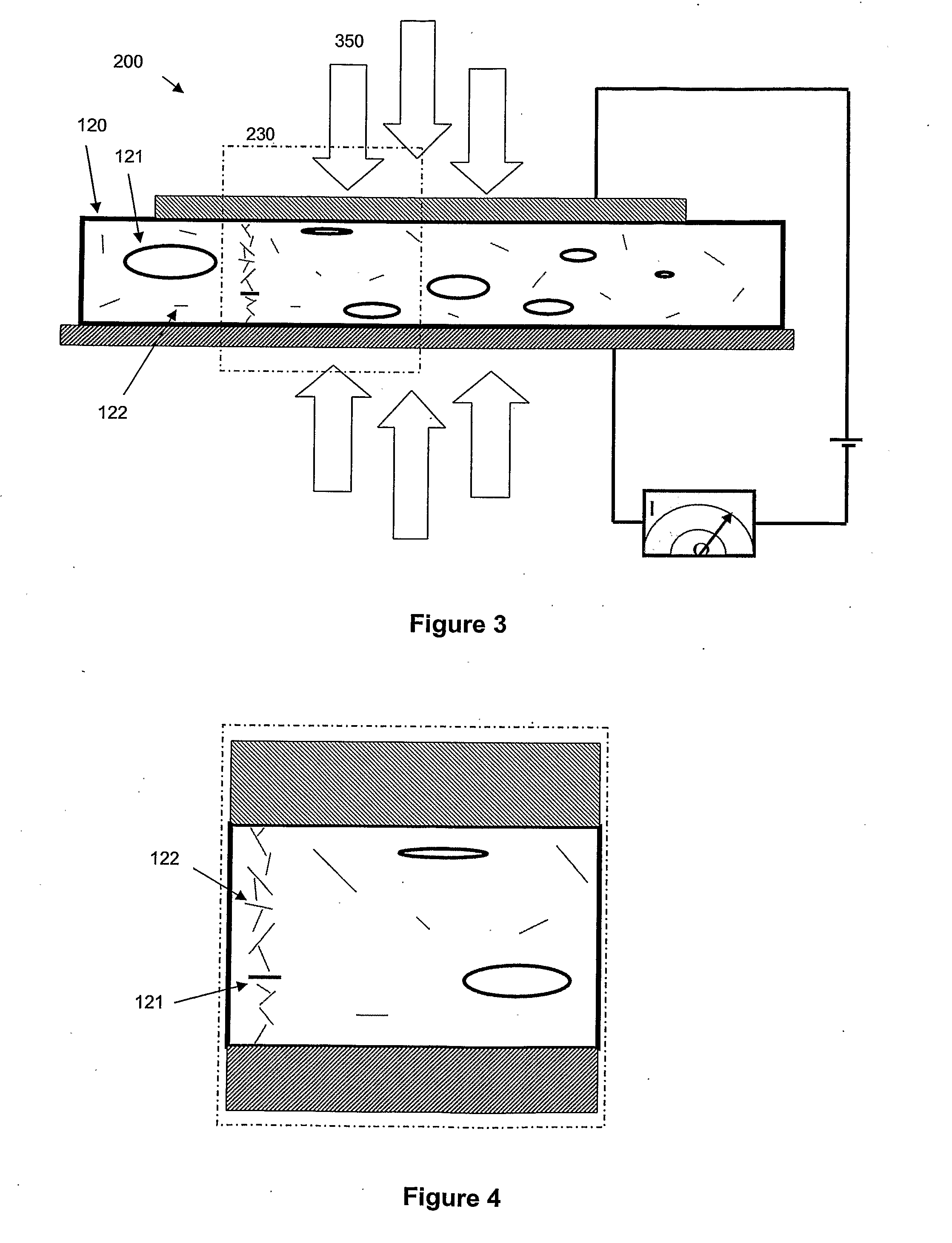 Porous Film Sensor