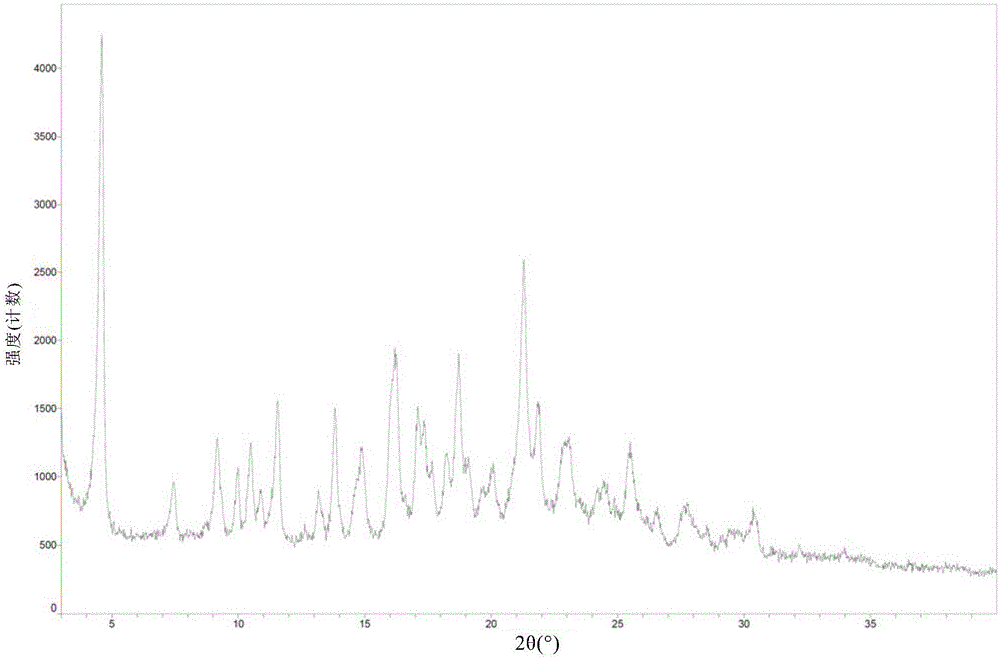 Ledipasvir intermediate monosulfate, crystalline form thereof and preparation method therefor