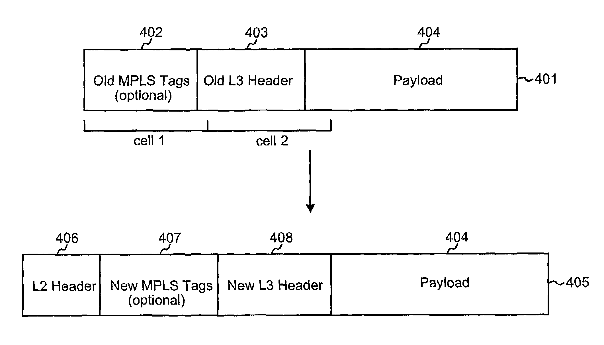 Systems and methods for handling packet fragmentation