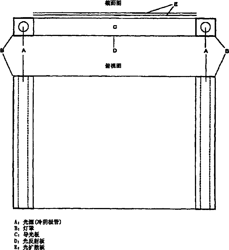 Novel methacrylic resin extrusion plate and manufacturing method thereof