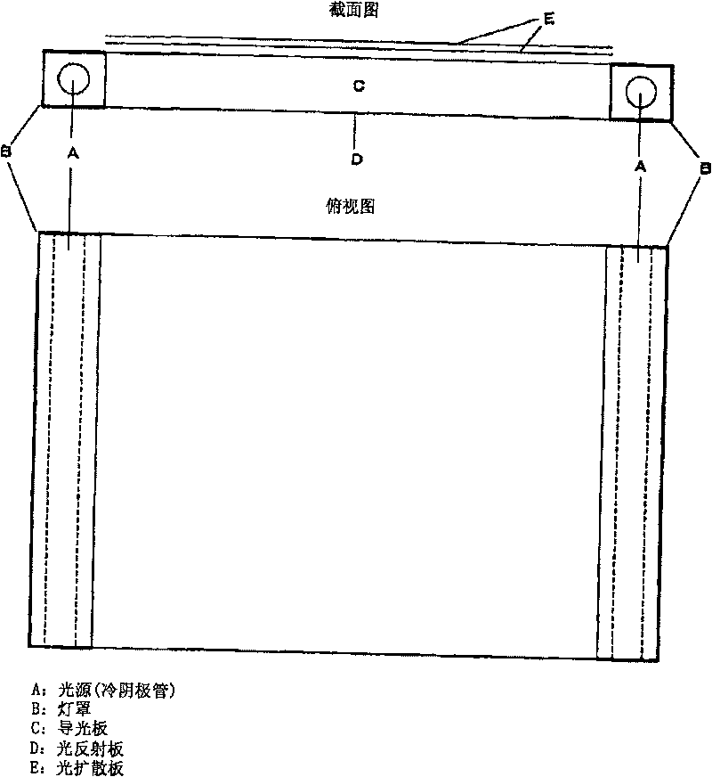 Novel methacrylic resin extrusion plate and manufacturing method thereof