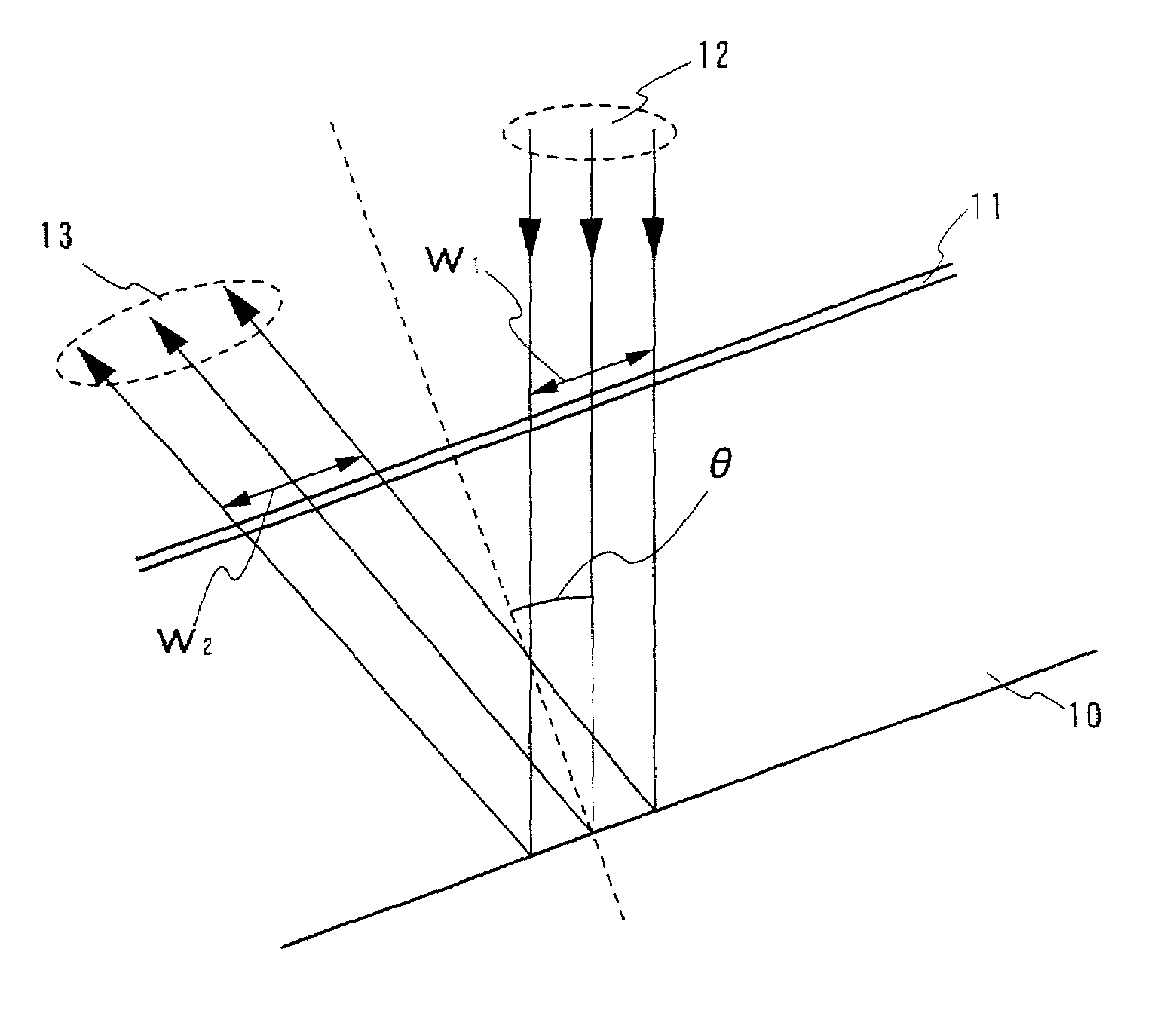 Laser annealing method and semiconductor device fabricating method