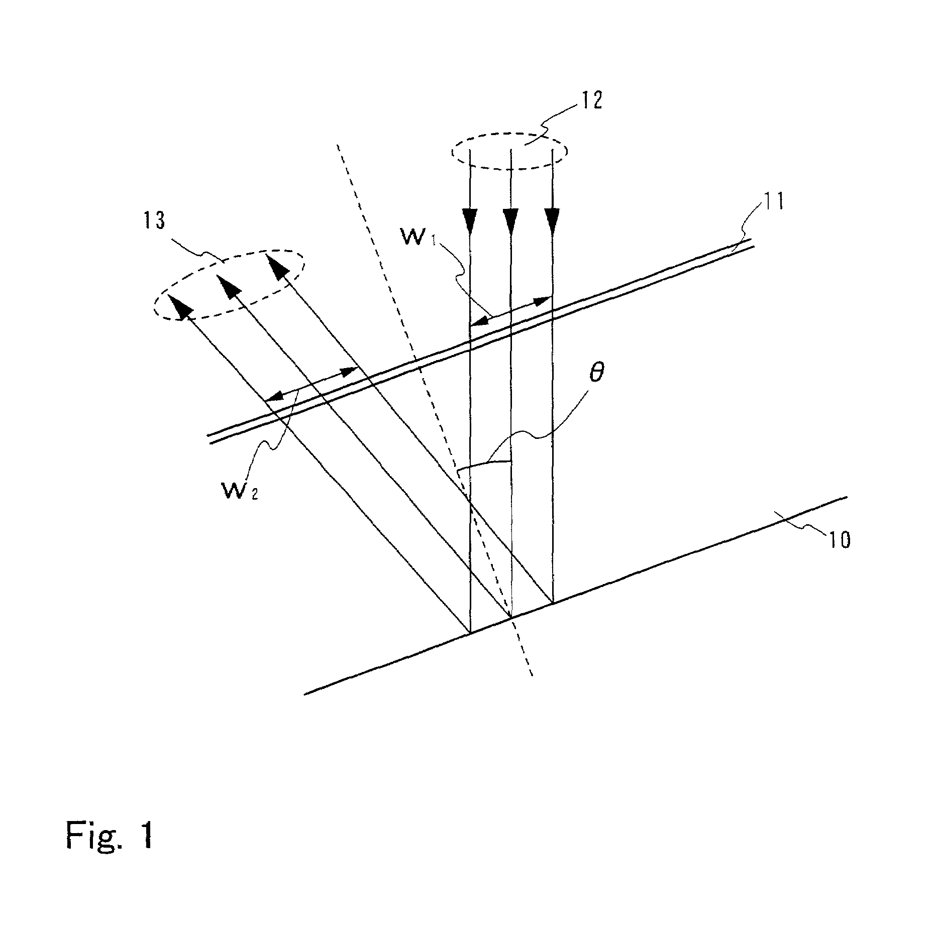 Laser annealing method and semiconductor device fabricating method