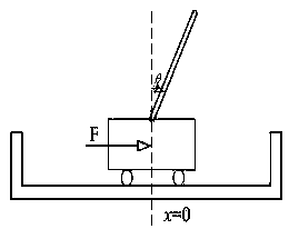 Method for digitalized elevation design according to building functions