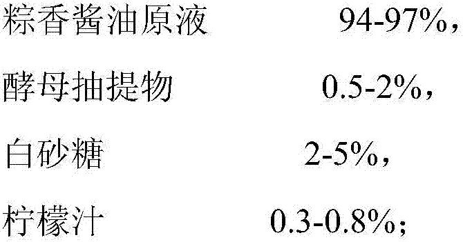 Preparation method of Zongxiang flavor soy sauce