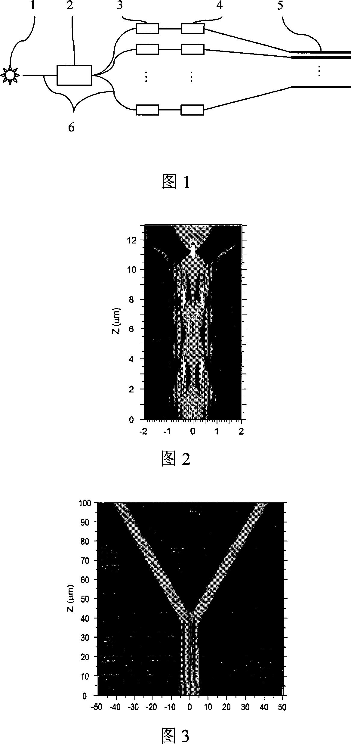 Micronano optical fiber array coherent beam synthesizing device