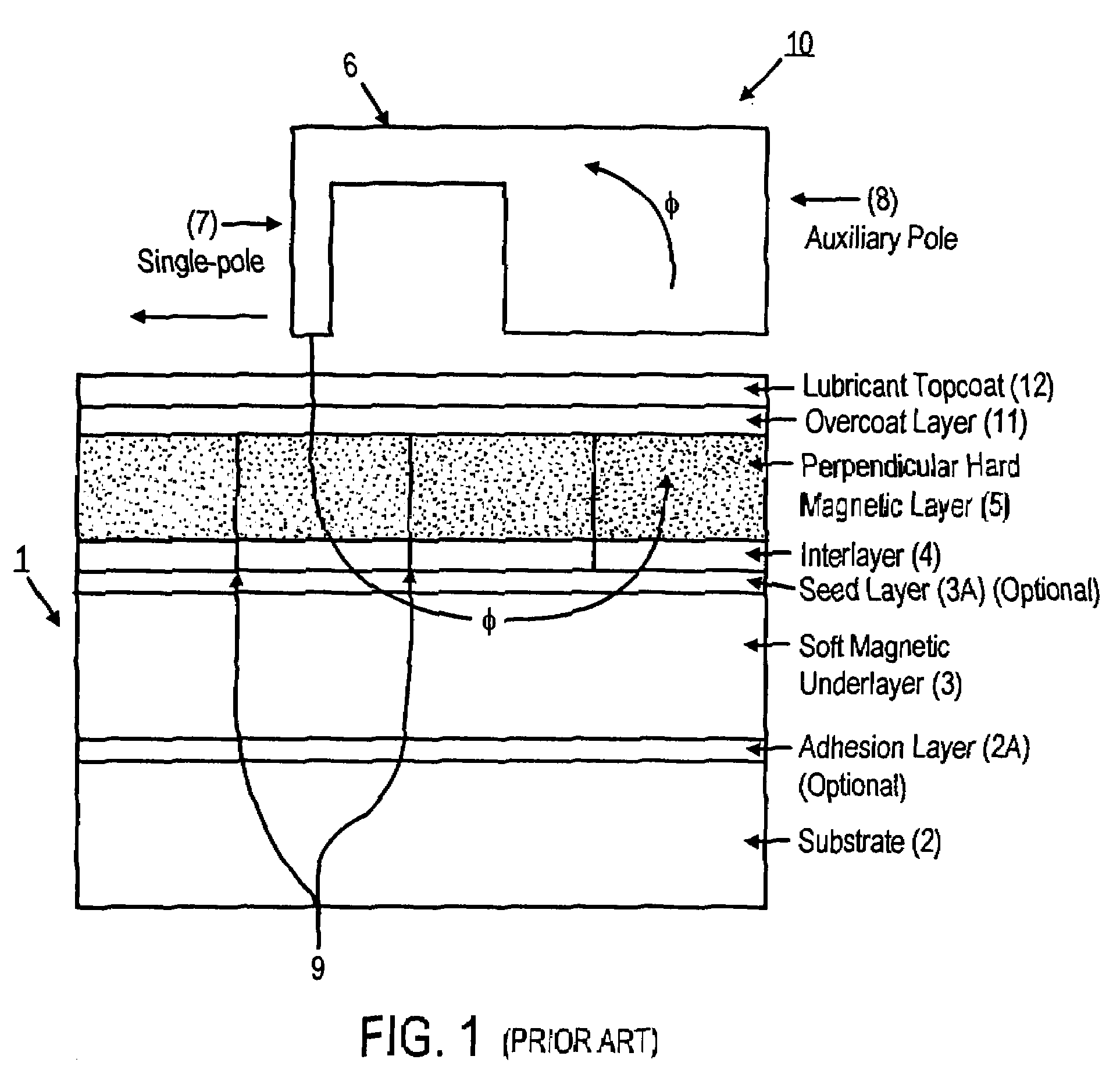 Recording media interlayer structure